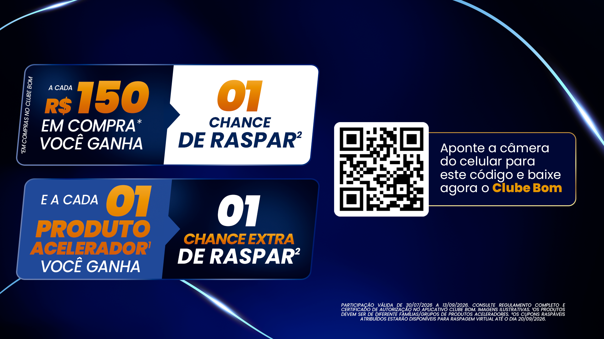 Mecânica: a cada R$150 em compras você ganha 1 chance de raspar e a cada produto acelerador 1 chance extra